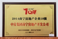 A2、2014南寧房地產(chǎn)企業(yè)10強